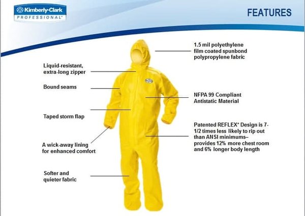 Klenguard A70 Chemical Spray Protection 99813 